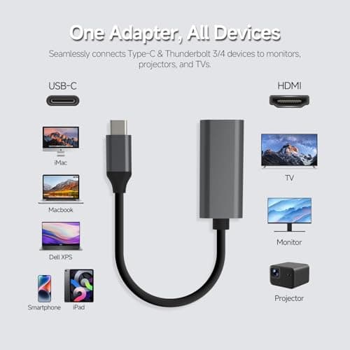 USB C to HDMI Adapter, Support 4K@60Hz Max,Compatible with 2K 1080P,USB Type-C to HDMI 2.0/2.0b Converter for MacBook, iPad, Laptop, Monitor, TV - Plug & Play, 18Gbps - Thumbnail 6