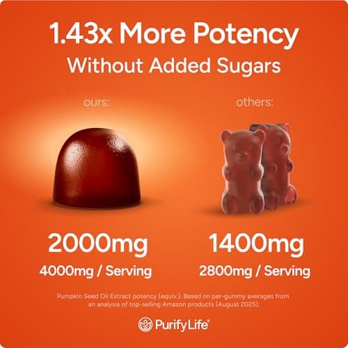 Sugar-Free Pumpkin Seed Oil Gummies (4,000mg/serving) Pumpkin Seed Oil for Hair Growth, Youthful Skin, Prostate Health, Immune & Urinary Tract Support-Natural Source of Essential Fatty Acids-60 Chews - Thumbnail 3