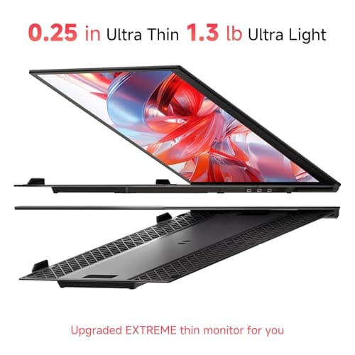 WNZO Laptop Screen Extender 14" Lightweight & Ultra-Thin 1080P IPS Portable Monitor for Laptop, Dual Screen Extender for Remote Work/Business Travel/Home Office, Compatible with Windows/Mac/Chrome - Thumbnail 2