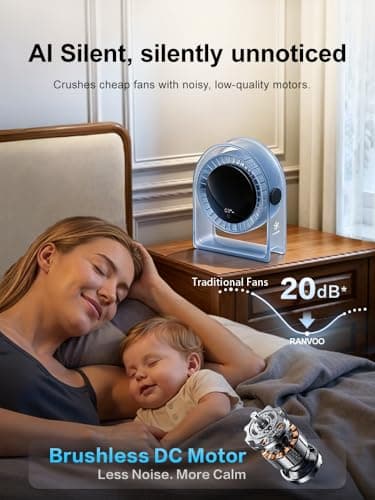 RANVOO Quiet Desk Fan, Air Circulator Mini Fan for Bedroom, 4 Speeds Strong Airflow Portable Fan, Smart Display USB Fans,120°Tilt, Small Desktop Table Fans For Office Room Home,Translucent Blue - Thumbnail 4