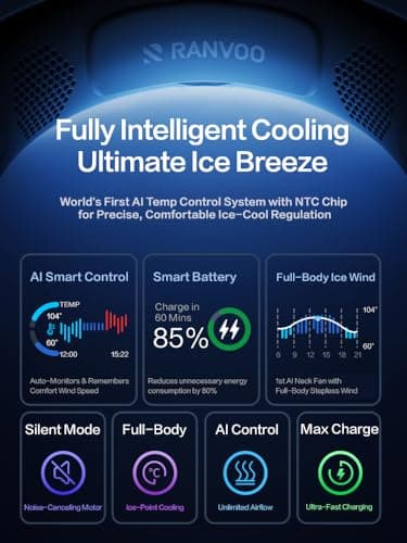 RANVOO FG10 Pro 2026 Ice Cooling Neck Fan 【Full Body Cooling 16 Hours Battery Life】 AI Personal Cooler, Immersive Neck Cold Wind, Rechargeable Strong Airflow Wearable Fan,Gift for Mom Dad - Thumbnail 6