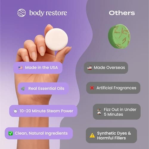 Body Restore Shower Steamers Aromatherapy 15 Pack – Fathers Day Gift for Dad, Luxury Spa Gifts for Men, Relaxation Stress Relief Self Care – Premium Lavender Essential Oil Tablets - Thumbnail 4