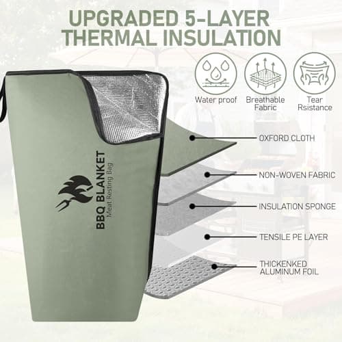BANGIE BBQ Blanket for Resting Meat, Seamless Leakproof Smoker Bag, Insulated Meat Resting Bag for Large Brisket & Turkey, Grease-Resistant Smoker Accessories Gift for Men Dad Husband, 21in (Green) - Thumbnail 4