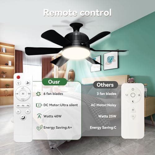 YUNICE Socket Fan Light with Remote 18 Inch Black Socket Ceiling Fan Light Socket Fan with Adjustable LED 3 Speeds E26/E27 Screw In Ceiling Fan for Bedroom Kitchen Garage - Thumbnail 4