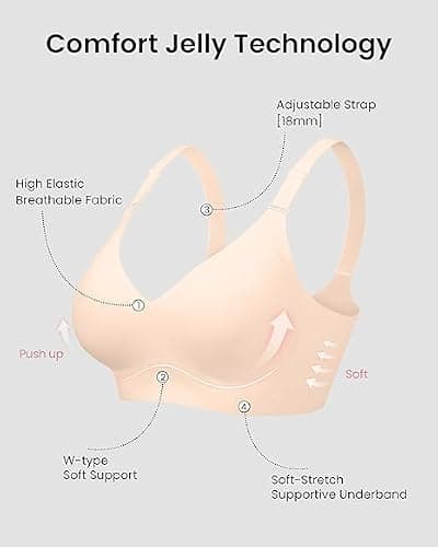 HORISUN Everyday Bras Push Up Wireless Bra Full Coverage Seamless Plus Size Bras(Nude M) - Thumbnail 5