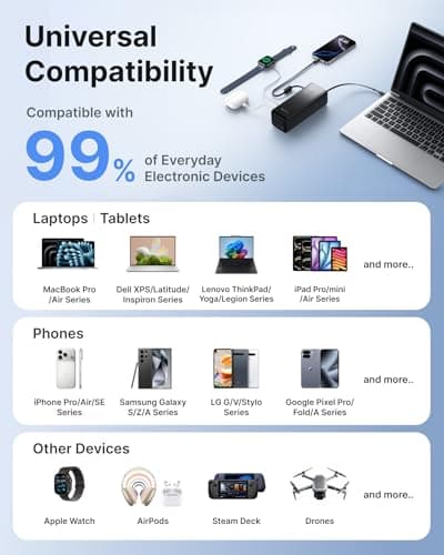 EF ECOFLOW Laptop Power Bank, 25000mAh Rapid Portable Charger, Triple 100W USB-C Ports, Built-in Retractable Cables, Fast Charging for iPhone 17/16 Series, MacBook, Samsung and More - Thumbnail 6