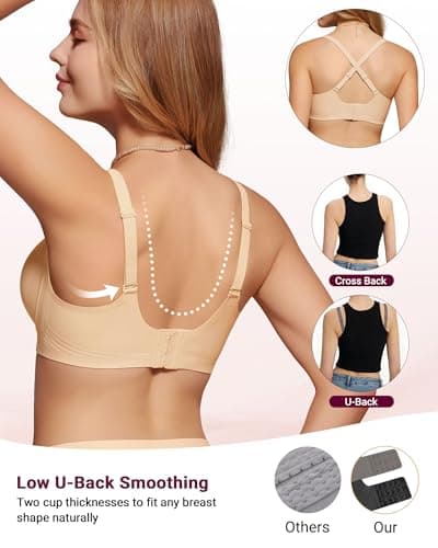 As Fairy Wireless Bras for Women No Underwire Full Coverage Jelly Lift Strong Support Push Up Scalloped Everyday Tshirt Bra Seamless Soft Daily Wear Breathable Air Hole Design(Nude 38B) - Thumbnail 4