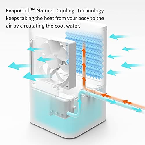 AquaPad Breeze Water Cooling Mattress Pad, 5 YR AquaCoverage, Remote Control, EvapoChill & SuperBlue Technology, Smooth, Hydro Cooled Mattress Topper, Bed Chiller (63x28 (Twin/Twin XL/Half Queen)) - Thumbnail 3