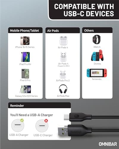 Omnibar Soft Silicone USB A to USB C Cable (6FT, Black), Tangle-Free Type C Charger Fast Charging Cord for iPhone 17 16 15 Pro Max, Samsung Galaxy S26 S25, Pixel 10, iPad, PS5, Xbox, Car CarPlay Cable - Thumbnail 6