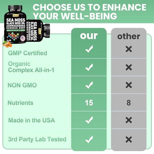 Sea Moss Black Seed Oil Ashwagandha Bladderwrack Burdock Root Turmeric & Vitamin C D3 Elderberry ACV Black Pepper - Multimineral Supplement - 60 Count - Thumbnail 5