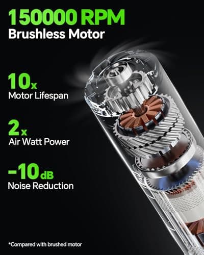 Cfulan Car Vacuum Portable Cordless, 21000Pa 4-in-1 Handheld Mini Vacuum Cleaner with 8 Attachments, 3 Suction Modes, One-Touch Empty, Type-C Charge, Hand Vacuum for Car, Home, Keyboard, Small Job - Thumbnail 5