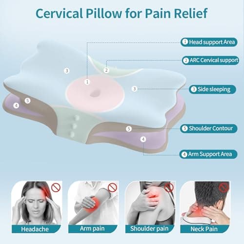 Tranqifit Cervical Pillow for Neck Pain Relief - Memory Foam Ergonomic Neck Support Pillows for Sleeping with Cooling Pillowcase, Orthopedic Contour Pillow for Side, Back and Stomach Sleepers - Thumbnail 5