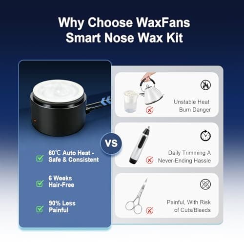 WaxFans Nose Wax Kit, Nose Hair Wax Kit for Men's Nose, Ear & Eyebrow, Mini Wax Pot with 100g Wax Beads & 20 Nose Wax Sticks, USB Powered Portable Facial Hard Wax Warmer for Ear Hair Removal at Home - Thumbnail 4