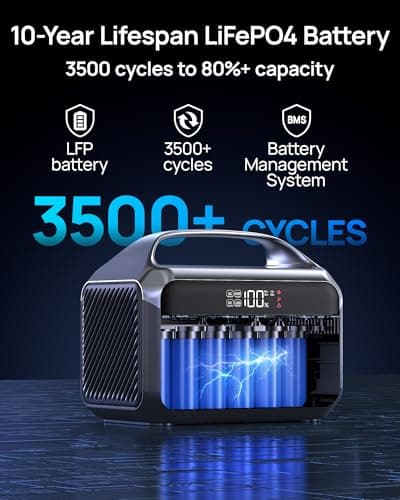 Portable Power Station, 288Wh (90,000mAh) LiFePO4 Battery, 350W (600W Peak) Power Bank with AC Outlet, Mini Solar Generator 7-Port Design, 2.1Hrs Fast Charing for Emergency, Hurricane (Solar Optional) - Thumbnail 6