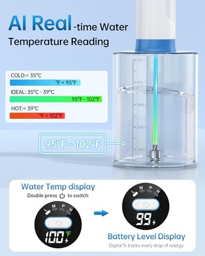 Featjoy Ear Wax Removal Kit, 2026 Electric Ear Cleaner with 12 Cleaning Modes & Real-Time Water Temp, Effective Ear Flushing Irrigation System for Multiple Earwax of Adults Kids, with 12 Tips, Basin - Thumbnail 4