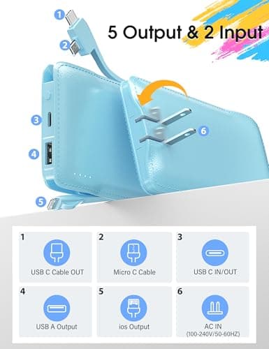 TG90° 10000mAh Power Bank with Built-in AC Wall Plug and Cables, Ultra Slim Phone External Battery Pack Portable Charger Compatible with iPhone and Android Devices - Thumbnail 5