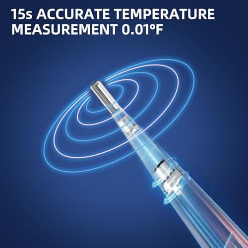 Berrcom Rechargeable Digital Thermometer for Adults & Kids, Medical-Grade Accurate Fast Reading for Oral & Underarm Use with LED Display & Fever Alert - Thumbnail 4