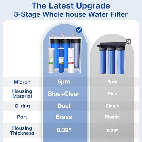 SimPure Whole House Water Filter System, 3 Stages Clear Home Water Pre-Filtration with Carbon Sediment and KDF Filters, Reduce Iron, Chlorine, Manganese...(DB20P-3KDF) - Thumbnail 3