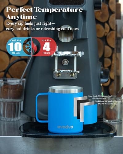 avodvo 12oz Insulated Coffee Mug with Lid – Includes Two Lids, Stainless Steel Coffee Travel Mug with Handle, Double Wall Vacuum Insulated Camping Mug for Home, Office & Outdoor, Mint Green - Thumbnail 2