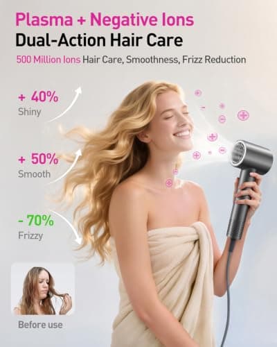High-Speed Hair Dryer, 160,000 RPM Brushless Motor for Ultra-Fast Drying, 500M Ionic Negative for Frizz Reduce, Low Noise Thermo-Control Blow Dryer with Diffuser for Curly Hair Women and Men,Grey - Thumbnail 2