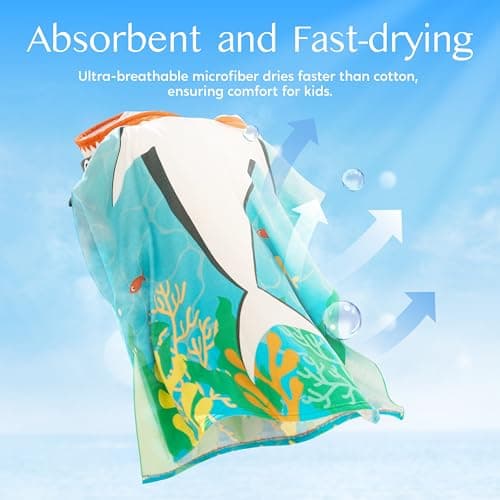 Joiedomi Kids Beach Towels with Hood for 3-10 Years Boys Girls Shark Hooded Toddler Bath Towel Poncho Absorbent Quick Dry Soft Microfiber Swim Robe with Backpack Lightweight 30"x30" for Beach Pool - Thumbnail 3