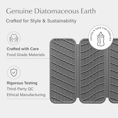 Dorai Home Dish Pad – Quick-Dry Diatomite Stone Drying Mat for Kitchen Counter, 19.9" x 15.2" x 0.52", Slate - Thumbnail 4