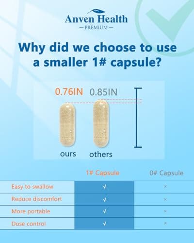 Probiotics 60 Billion CFU for Women and Men - 5 Organic Prebiotics, Plant-Based Delayed Release - Supports Gut, Digestive & Immune Health, Bloating & Gas Relief - Non-GMO, Made in USA - 60 Caps - Thumbnail 6