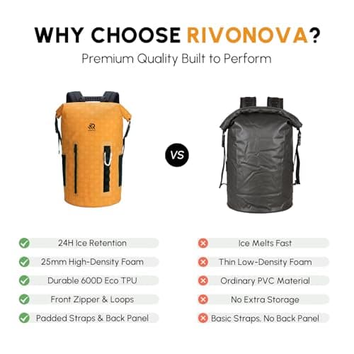 RIVONOVA Roll Top Closure Cooler Backpack for Kayaking Beach Paddle Boarding Watersports, Premium 24 Hours Insulated Leak Proof Zipperless Soft Cooler Gift for Dad for Fishing, 20L Orange - Thumbnail 6