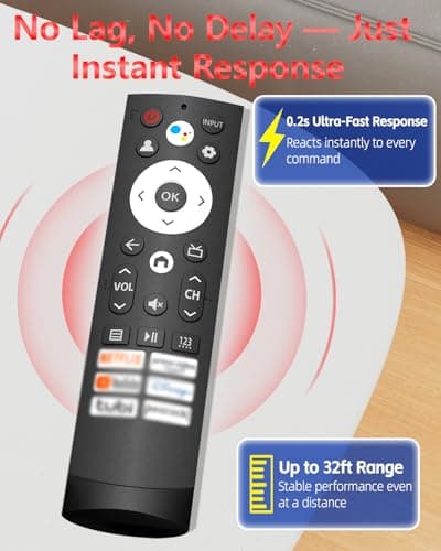 Replacement Remote for Hisense Google Smart TVs –Compatible with 4K QLED UHD Mini-LED Quantum ULED Series, 2-Year Warranty - Thumbnail 4