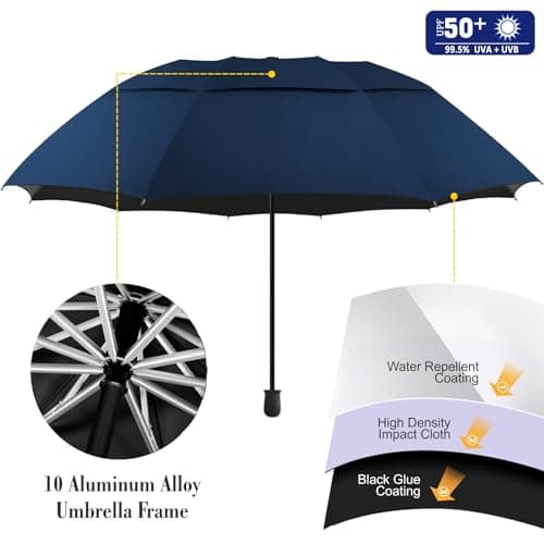 DUOUPA UPF 50 Adjustable Patio Umbrellas,Beach Chair Umbrella with Clamp,Clip on Umbrella suitable for Patio,golf carts,wheelchairs,carts,bleachers,camping and fishing (Blue 53″/Type A) - Thumbnail 5