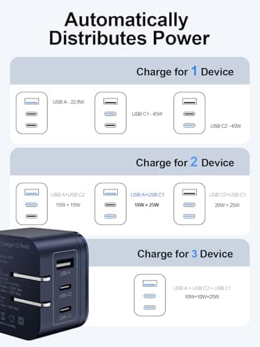 45W GaN USB-C Wall Charger with Touch-Control Night Light, 3-Port Fast Charging Power Adapter (2 USB-C + 1 USB-A), Foldable Plug, PPS Support（Blue） - Thumbnail 6