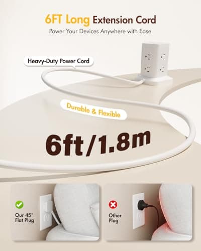 Tagzilo Power Strip Tower with Surge Protector 1800J, Fast Charging Tower PD20W USB-C Ports with 8 AC Outlets, Extension Cord for Home Office Dorm Room, White, 6FT - Thumbnail 2