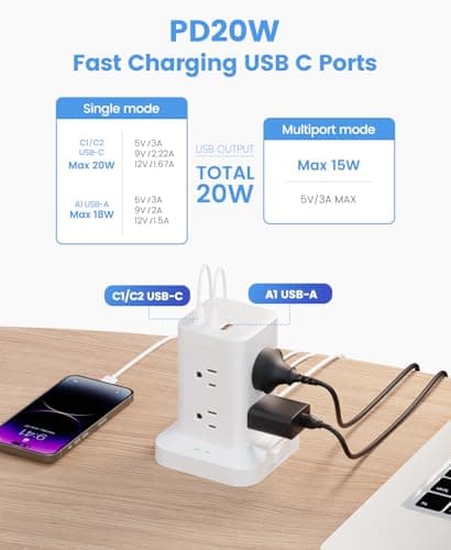 Power Strip Tower with Surge Protector 1800J, Fast Charging Tower PD20W USB-C Ports with 8 AC Outlets, 6ft Extension Cord for Home Office Dorm Room, White - Thumbnail 4