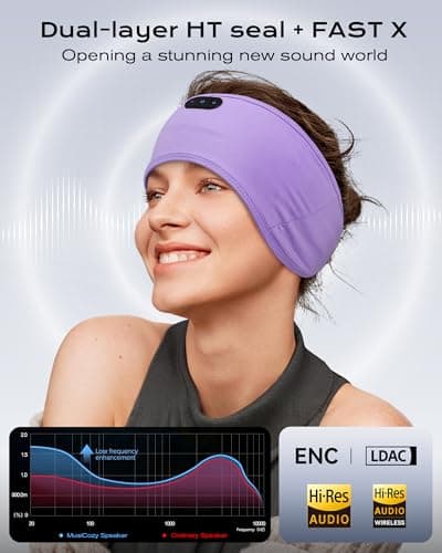 MUSICOZY Sleep Headphones Bamboo Cotton Headband, Wireless Bluetooth 5.4 Headphones for Sleeping Side Sleepers, Sleeping Headband for Men & Women, Ideal Gift for Travel, Workout, Yoga - Thumbnail 4
