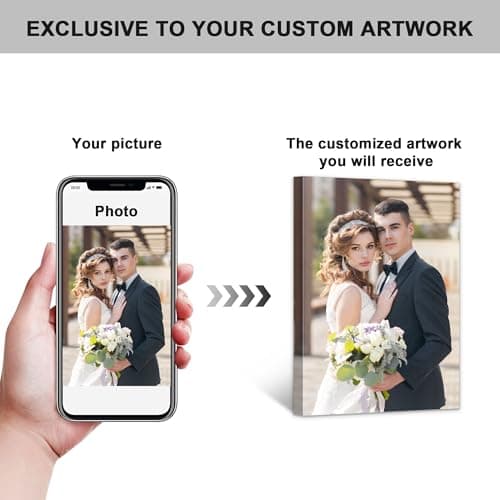 GagetElec Custom Canvas Prints with Your Photos, Personalized Canvas Wall Art for Bedroom, Living Room, Home Decor for Family, Friend, Lover, Pet (8" X 10") - Thumbnail 6