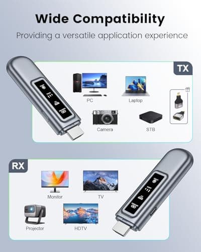 Wireless HDMI Transmitter and Receiver - 4K&1080P Wireless Hdmis Display Adapter with Dual-Band 5G&2.4G, LED Display, Plug & Play for Laptop/Camera/Cable Box/PC to TV/Monitor/Projector - Thumbnail 3