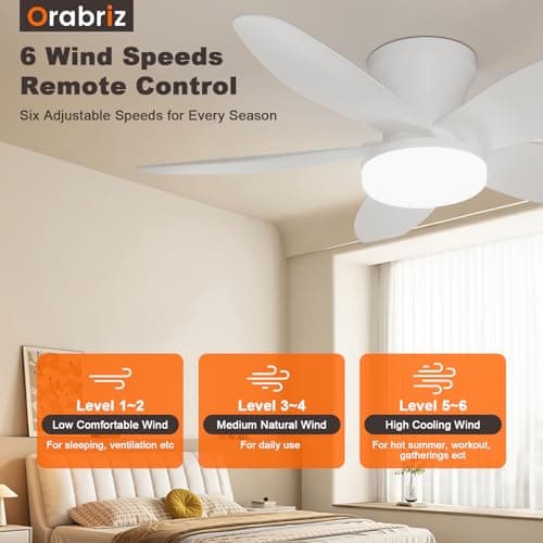 Orabriz 35 Inch Ceiling Fan with Lights and Remote Control,Quiet 6 Speeds Wind Modern Low Profile Fan Light with DC Reversible Motor, Dimmable Ceiling Fan for Bedroom Room Indoor/Outdoor Use, White - Thumbnail 5
