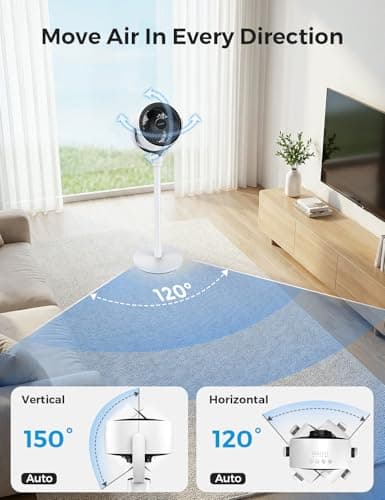 COWSAR Standing Fan for Bedroom, 20dB Quiet Pedestal Fan, 150°+120°Auto Oscillation Floor Fan with Remote, 6 Speeds 3 Modes, 7H Timer, DC Motor, 2 Heights, Whole Room Air Circulator Fan, White - Thumbnail 5
