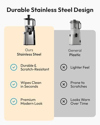 Juicer Machines, EUHOMY 5.8" Wide Feed Chute Cold Press Juicer for Whole Vegetables & Fruits with 400W, High Juice Yield, Easy to clean, Black Stainless Steel - Thumbnail 6