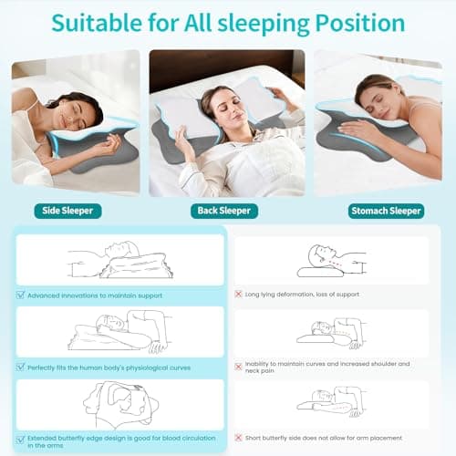 Cervical Neck Pillow for Neck Pain Relief - Memory Foam Ergonomic Neck Support Pillows for Sleeping with Cooling Pillowcase, Orthopedic Contour Pillow for Side, Back and Stomach Sleepers - Thumbnail 4