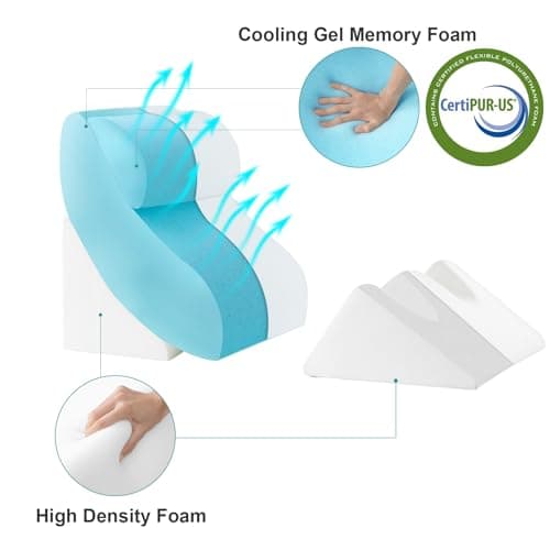 Hansleep Bed Wedge Pillow Set for After Surgery 4PCS, Post Surgery Pillow for Sleep Apnea and Acid Reflux Relief, Adjustable Reading Pillows Back Support with Memory Foam, White, 20" - Thumbnail 3