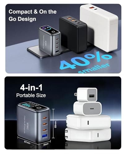 USB C Charger Block 140W Smart Display Touch Control Charging Block Foldable Compact Wall Plug 4 Port PD PPS GaN Charger with 2 Pcs 5Ft Cable for MacBook iPad iPhone 17/16/15 Series Tablet Laptop - Thumbnail 6