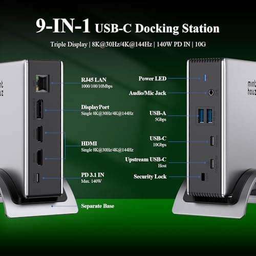 Minthouz USB-C Docking Station, PD3. 1 Docking Station, 3 Monitors with 4K@144Hz, 2×HDMI + DP, 140W PD Charge, USB-C 10Gbps, 2×USB-A 5Gbps, Gigabit Ethernet, Audio/Mic, for Chrome OS & Windows - Thumbnail 2