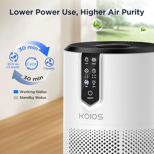 Air Purifiers for Bedroom, KOIOS H13 HEPA Air Purifiers for Home Pets, Quiet Air Cleaner for Office, Pets Dander, Odors, Smoke, With Eco Mode, Fragrance Sponge, Night Light C150-White - Thumbnail 3