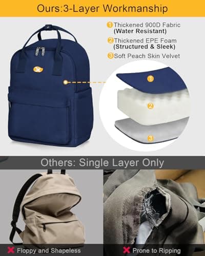 Lightweight Backpack for Women and Men, Water Resistant Small Laptop Backpack Purse Gifts for Travel Commute, Durable with Adjustable Shoulder Straps and Laptop Compartment (Dark Blue) - Thumbnail 2