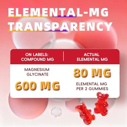 2pack Magnesium Glycinate Gummies 600mg for Sleep & Calm, Sugar Free Magnesium Gummies for Adults with Vitamin D3, Tart Cherry & Chamomile,Clump-Resistant Formula, Third-Party Tested, 120 Count - Thumbnail 5
