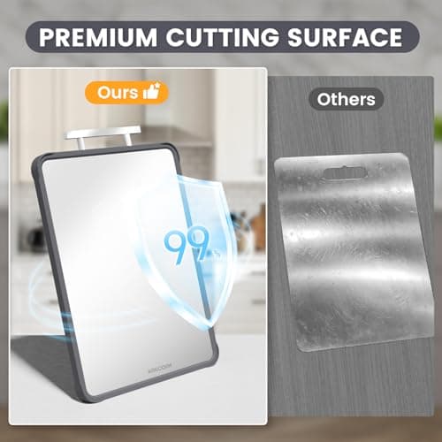 Kikcoin 17"×11" 304 Stainless Steel Cutting Boards for Kitchen, Dishwasher Safe Food Grade PP Double Sided Cutting Board, Extra Large Non-Toxic Chopping Board for Meat, Cheese & Charcuterie, Black - Thumbnail 3