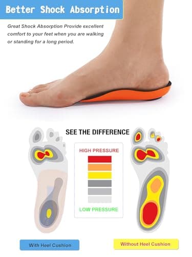 YouthBelief Heel Cup [Poron - Made in USA] Plantar Fasciitis Inserts for Men Women Heel Insoles for Heel Pain and Heel Spurs, Bone Spur, Flat Feet, Shock Absorption (Black, Women 12-14 / Men 10-14.5) - Thumbnail 3