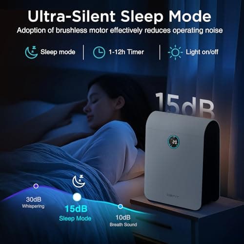 Air Purifiers for Home Large Room Up to 2590 ft² with PM 2.5 Display Air Quality Sensor, DBFIT H13 HEPA Air Purifier with Washable Filter, Auto Mode, Air Cleaner for Smoke Dust Pollen Pets Hair Odo - Thumbnail 5