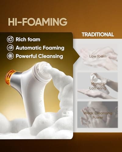 kingdo 2-in-1 Face Scrubber & Makeup Remover Device, Smart Automatic Foaming Facial Cleansing Brush Exfoliator with Face Cleanser for Deep Cleansing & Exfoliating & Removing Makeup Skin Care - Thumbnail 6